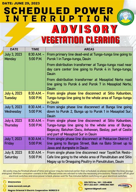 boheco 2 power interruption schedule|Noreco II.